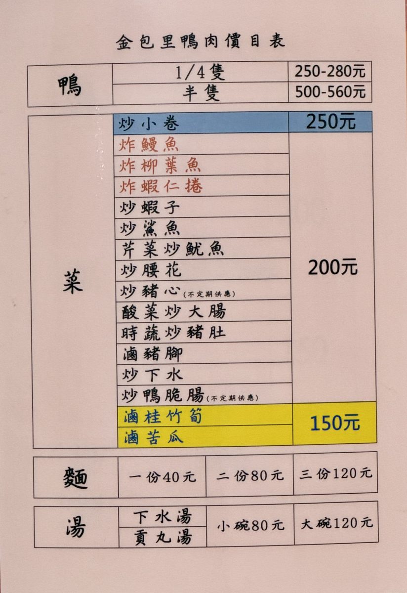 【新北市金山美食】金山金包里鴨肉：北海岸傳奇！金山老街第一名店，客人自己端盤子拿菜，大小團體都合適 7173