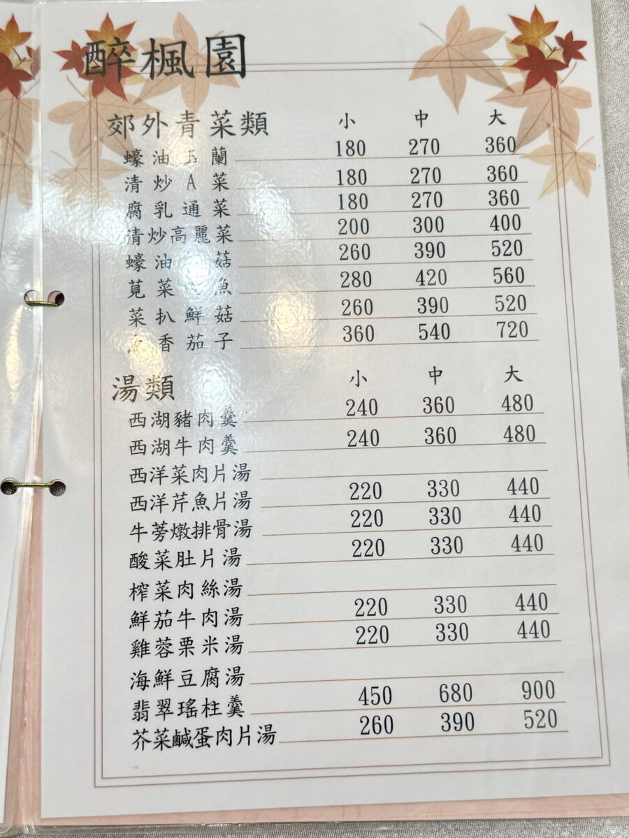 【台北小巨蛋站美食】醉楓園小館 2025：米其林必比登推介，楓林小館的後繼者，經濟實惠廣東菜老館子 7018