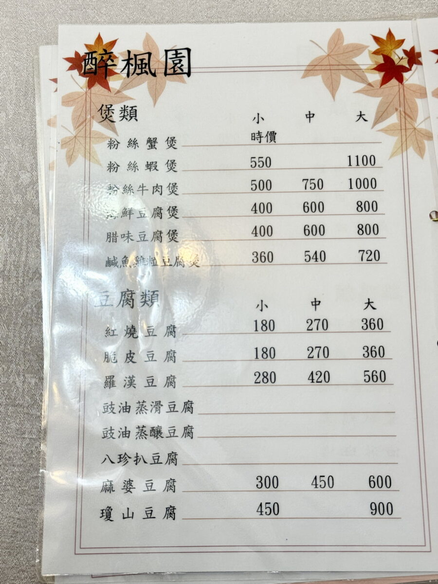 【台北小巨蛋站美食】醉楓園小館 2025：米其林必比登推介，楓林小館的後繼者，經濟實惠廣東菜老館子 7018