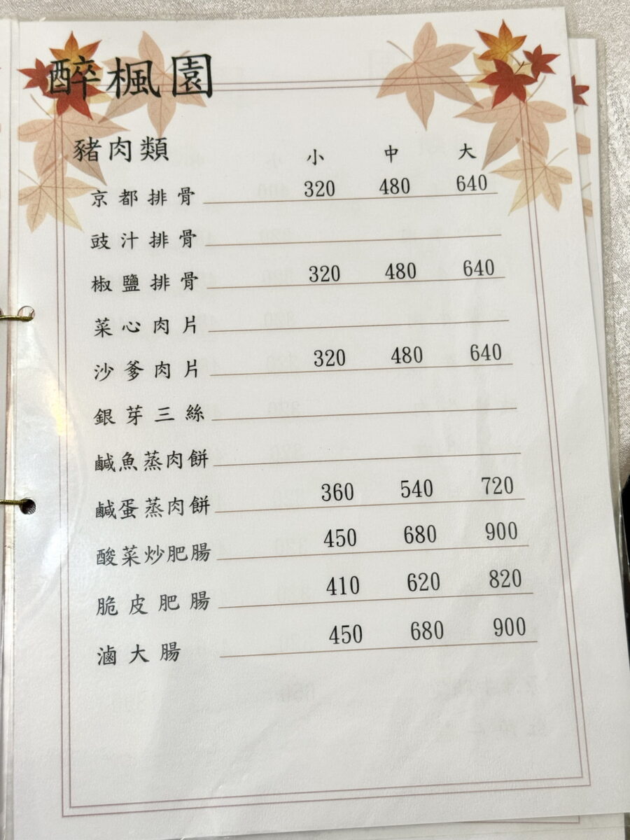 【台北小巨蛋站美食】醉楓園小館 2025：米其林必比登推介，楓林小館的後繼者，經濟實惠廣東菜老館子 7018