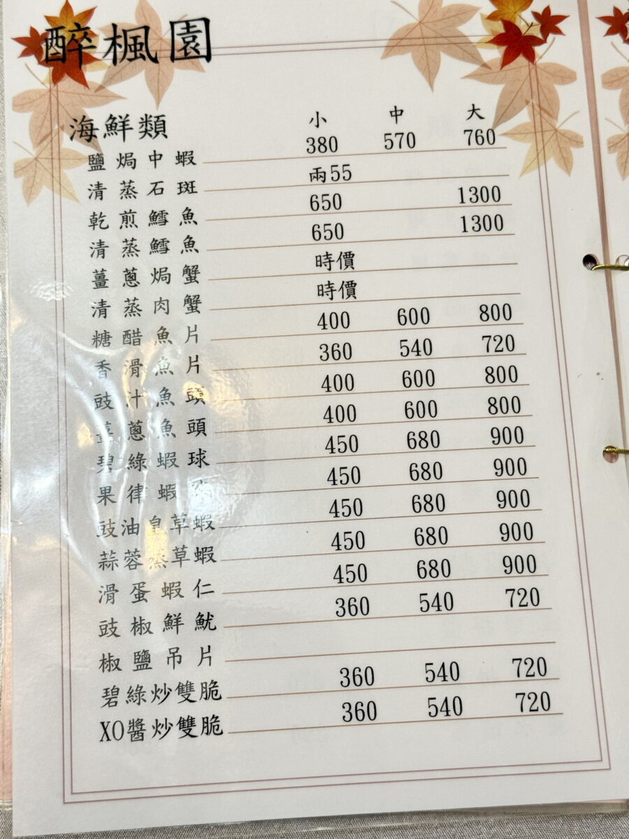 【台北小巨蛋站美食】醉楓園小館 2025：米其林必比登推介，楓林小館的後繼者，經濟實惠廣東菜老館子 7018