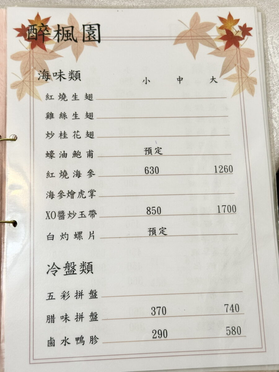 【台北小巨蛋站美食】醉楓園小館 2025：米其林必比登推介，楓林小館的後繼者，經濟實惠廣東菜老館子 7018