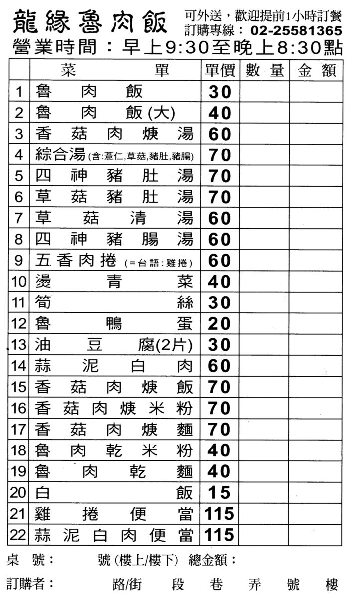 【台北北門站美食】龍緣號 2024：傳承自圓環龍鳳號的老牌小吃店，價錢平實的滷肉飯與五香肉捲 6612