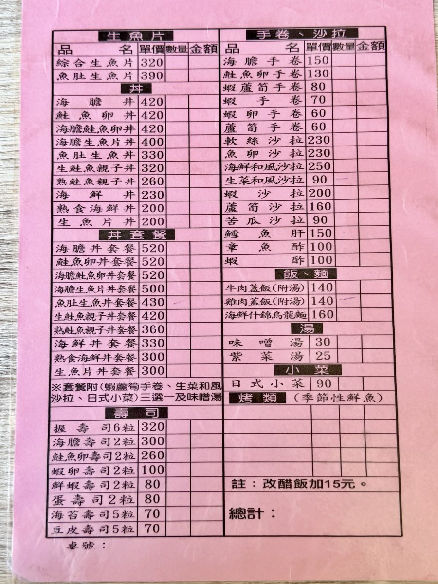 【台北中山國中站美食】躼腳日本料理 2026：很台的日本料理，新鮮平價，上班族排隊B級美食 7201