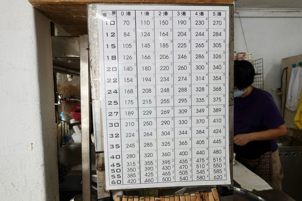 【台北南京復興站美食】青島餃子館 2025:堅持手工桿餃子皮,鐵皮屋裡的30年眷村風味餃子館 7055 【台北南京復興站美食】青島餃子館 2025:堅持手工桿餃子皮,鐵皮屋裡的30年眷村風味餃子館 7055