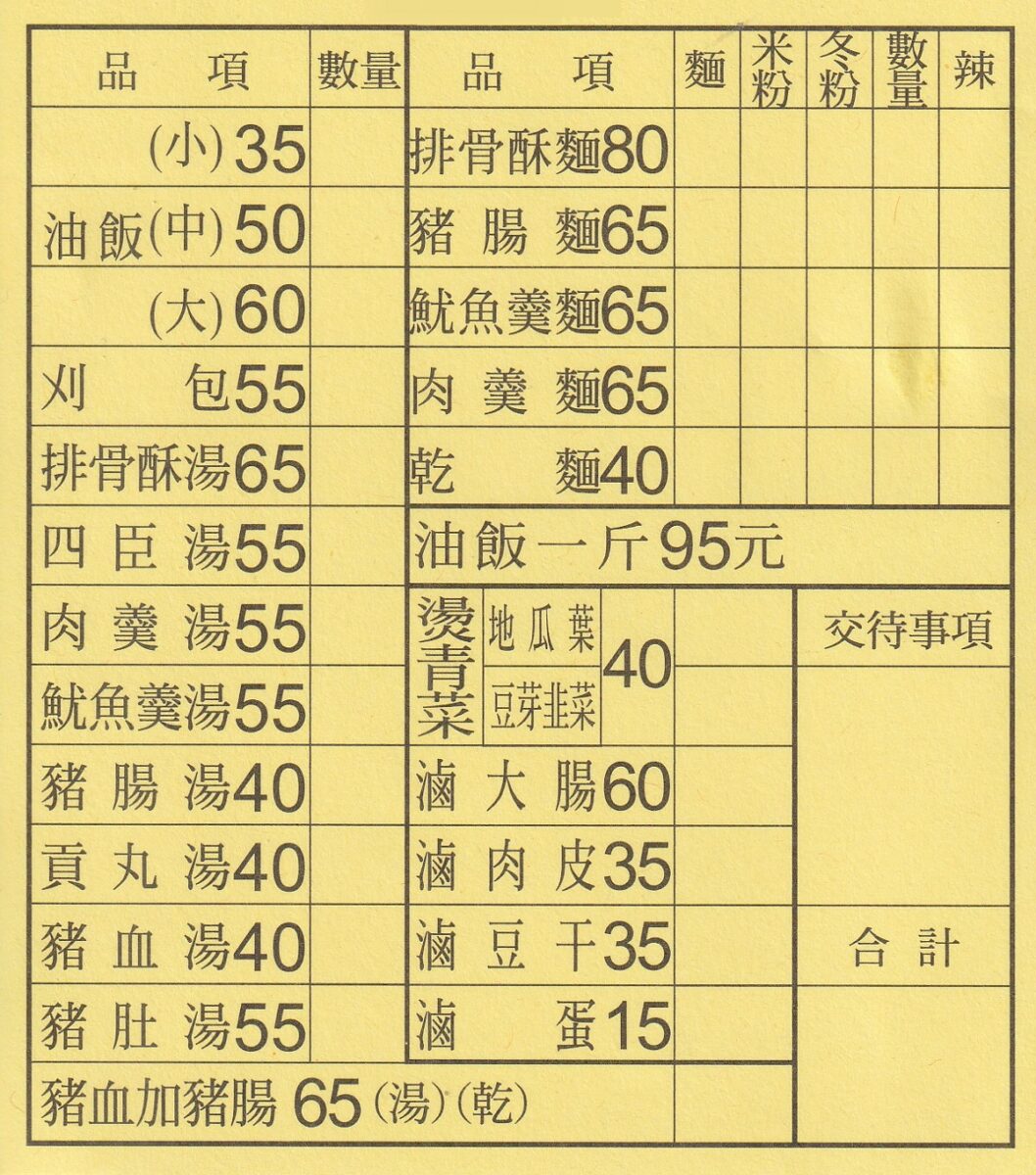 【台北龍山寺站美食】阿萬油飯 2025：1962年創業60年老店，三代傳承，萬華艋舺大道上的古早味油飯，在地人的廚房 7143