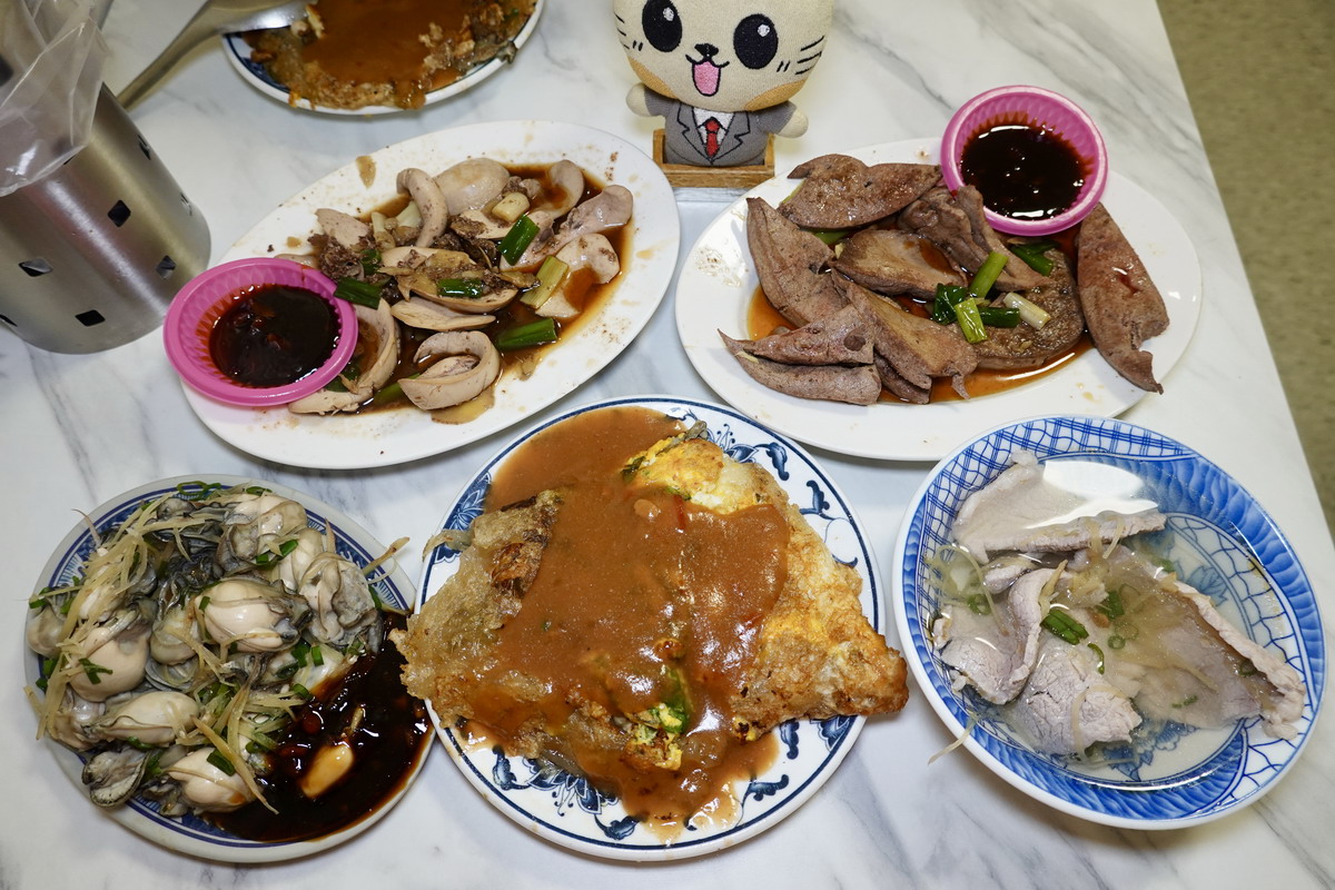 即時熱門文章：【台北寧夏夜市美食】賴雞蛋蚵仔煎 2026：蚵仔煎價錢天花板，寧夏夜市昔日排隊霸主，小吃店卻是餐館的價錢，漲價跑第一 7480