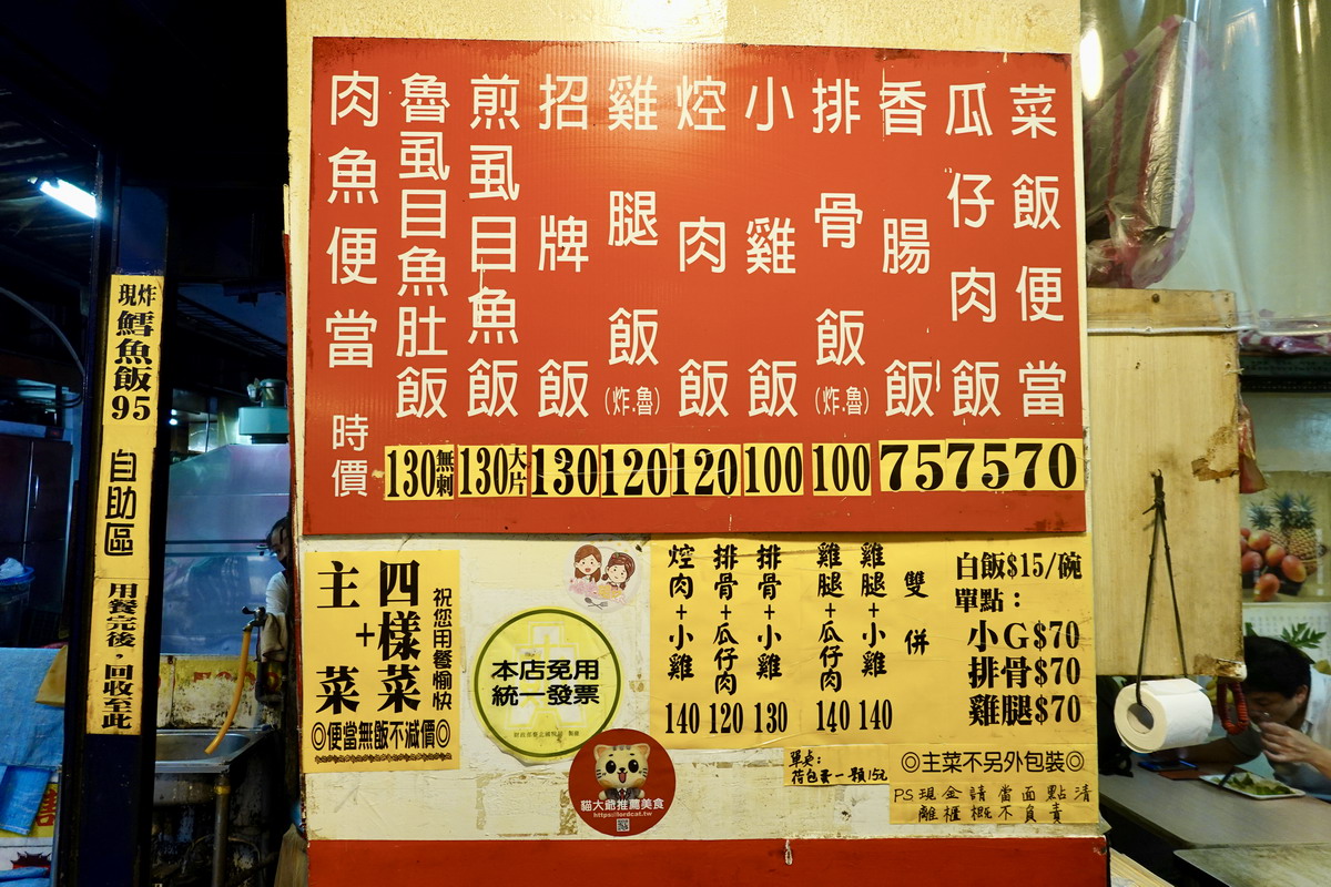 【台北西門站美食】阿順排骨 2024：台北市中心超高CP值排骨便當店，隱藏在菜市場小巷中，每到中午必排隊，還有受歡迎的小雞飯，老饕都點招牌飯 6397
