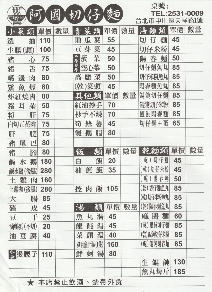 【台北民權西路站美食】阿國切仔麵 2025:米其林必比登台灣小吃店,招牌是切仔麵,亮點是香噴噴油亮亮古早味油蔥飯(豬油拌飯)!6900 【台北民權西路站美食】阿國切仔麵 2025:米其林必比登台灣小吃店,招牌是切仔麵,亮點是香噴噴油亮亮古早味油蔥飯(豬油拌飯)!6900