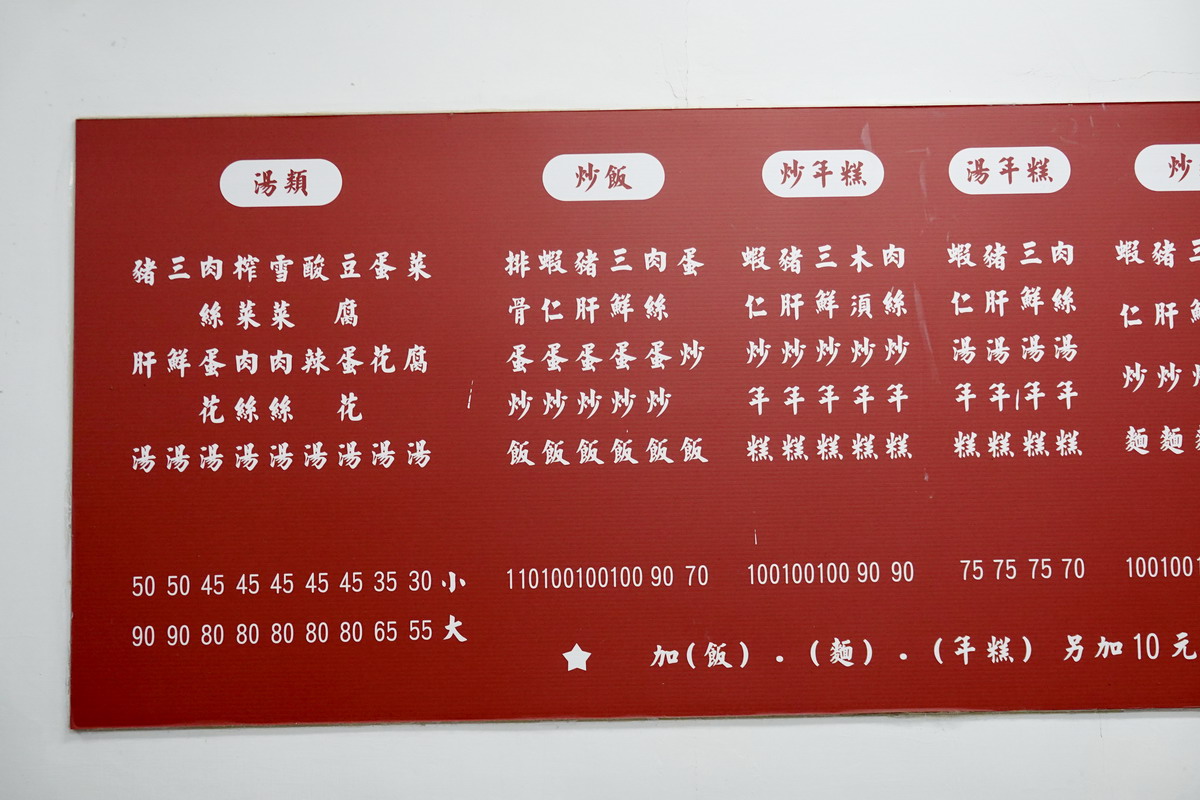 【台北中正紀念堂站美食】江浙四海包子店 2025：高CP值佛心小館，抗漲必收，排骨炒飯份量大誠意足，老闆資歷超狂根本活歷史 7136