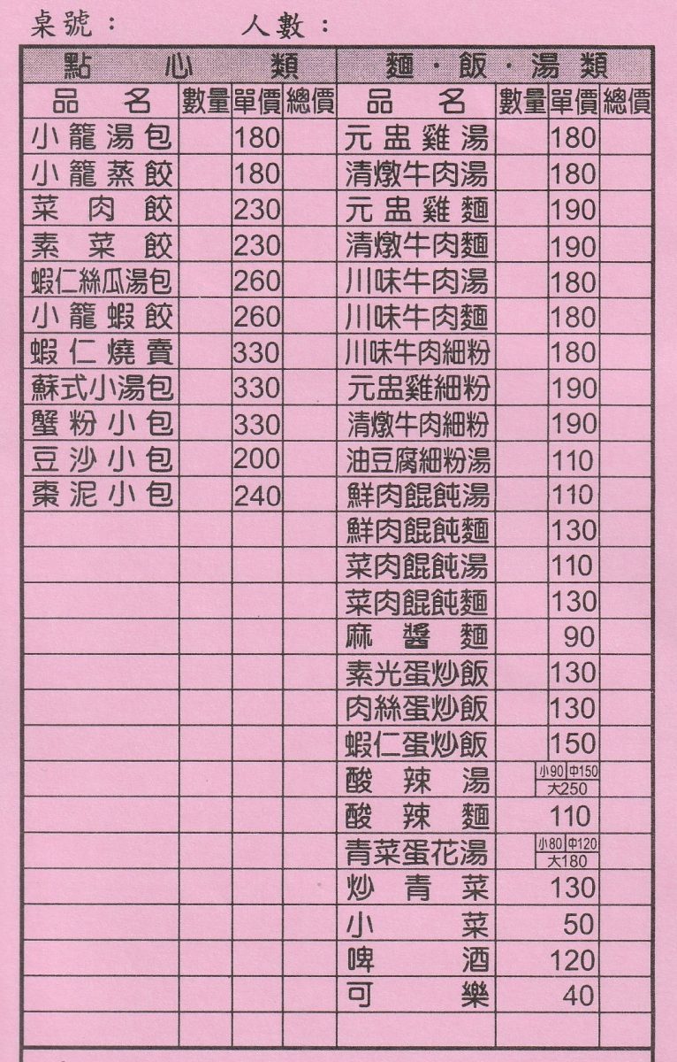 【台北中正紀念堂站美食】黃龍莊：漂亮的小籠湯包、會爆漿的蝦仁燒賣，經濟實惠上海江浙小吃店 7171
