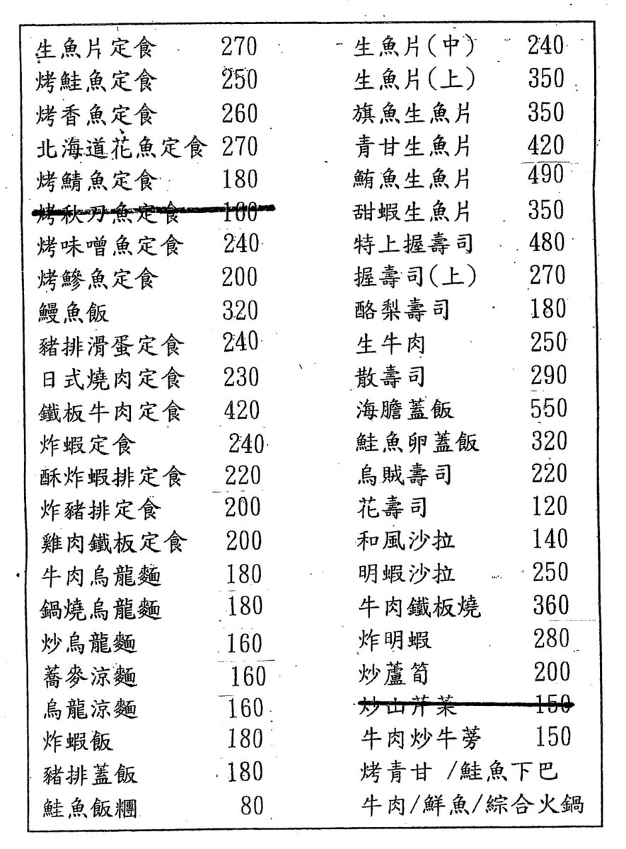 【台北南京復興站美食】大和日本料理：美味北海道花魚定食！南京復興商圈上班族的廚房，20多年平價日本料理店 6610