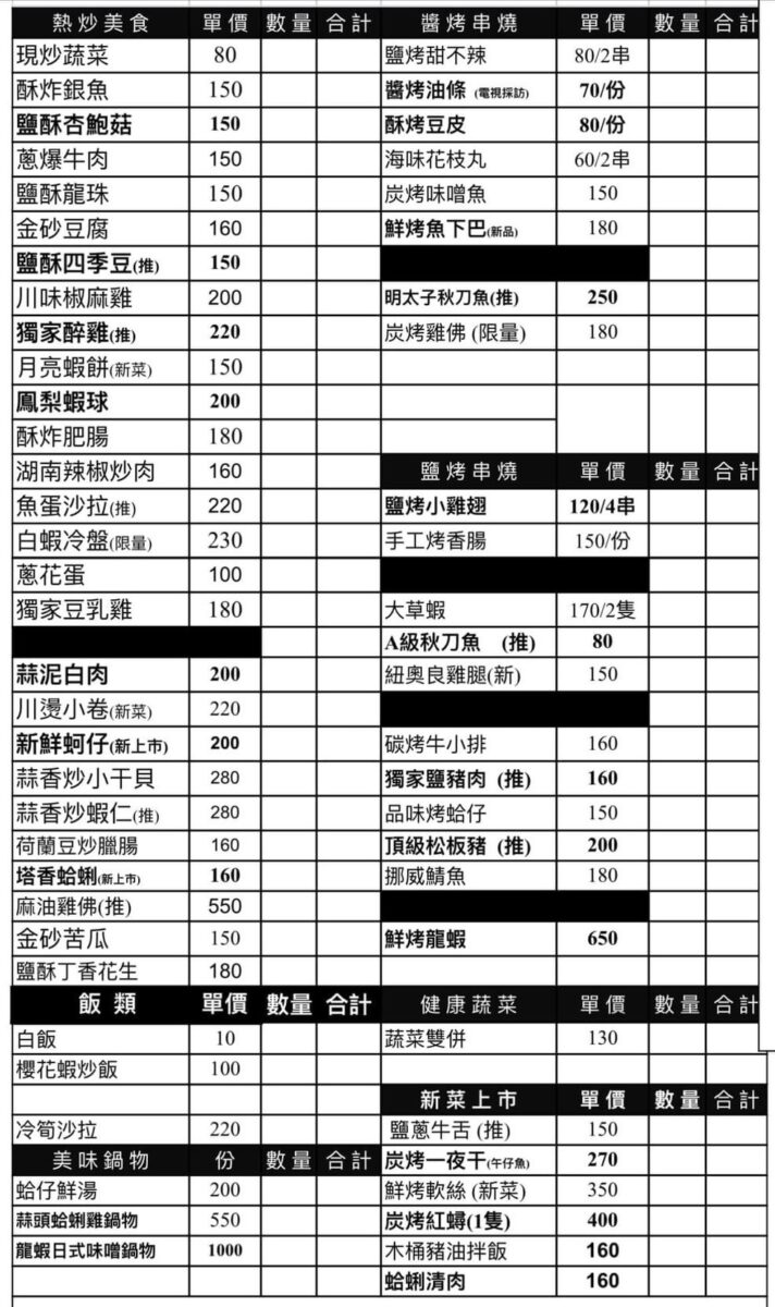 【台南東區美食】府城騷烤家 2024：超狂燒烤店，帝王蟹、龍蝦、紅蟳、巨無霸生蠔，爽度爆炸！食尚玩家、非凡、東森等各大美食節目激推，沒訂位吃不到 6593