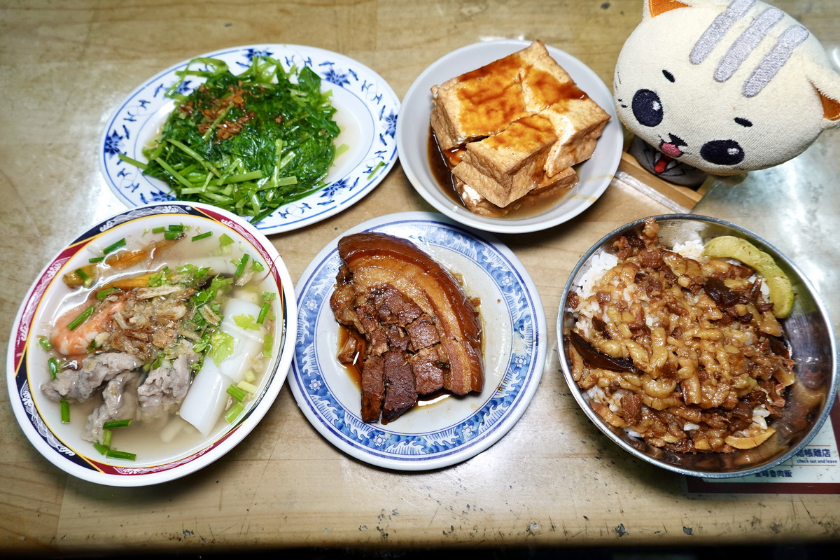 【台北中正紀念堂站美食】金峰魯肉飯 2025：人潮川流不息的滷肉飯名店，Google評價近1萬6千則，還有賣鼎邊趖 7141