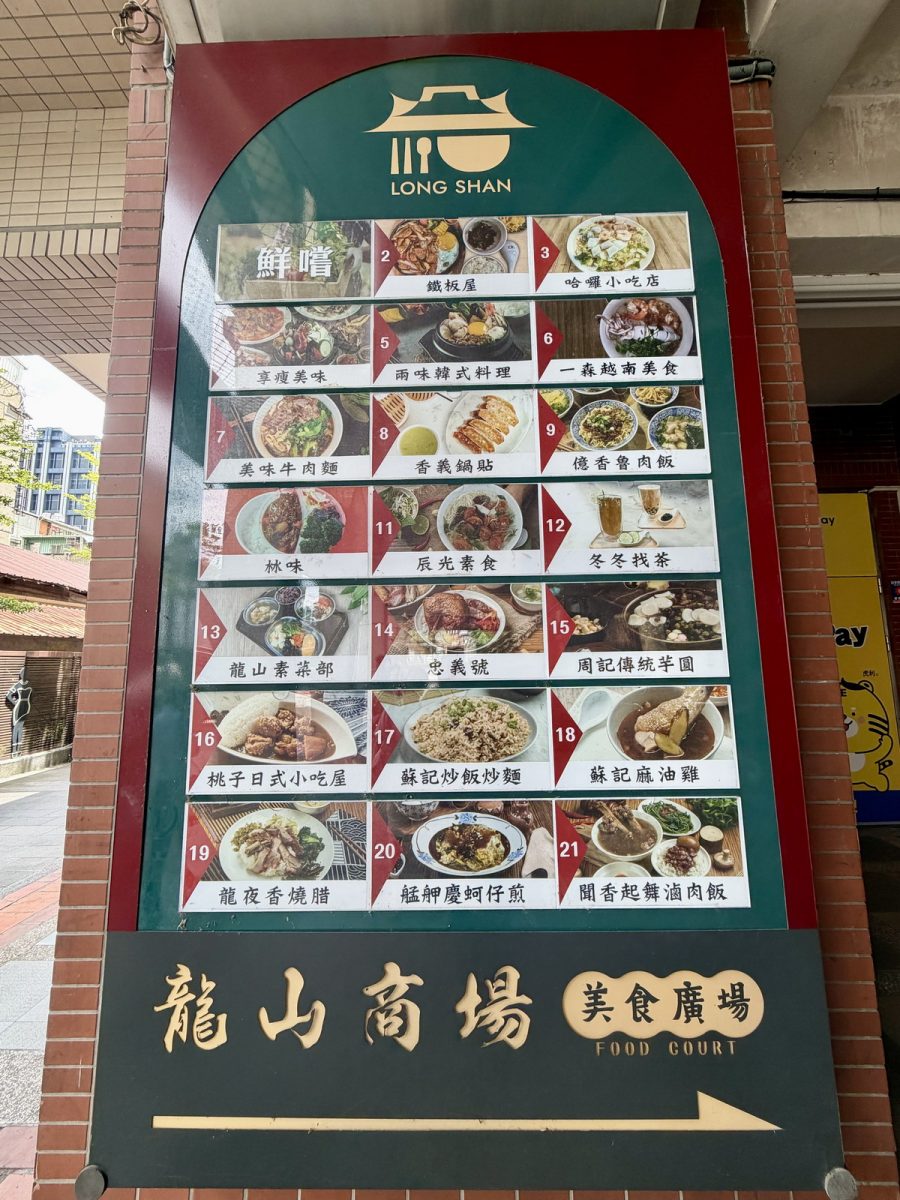 【懶人包】萬華龍山商場美食廣場 2026：全部20家全攻略！龍山寺對面隱藏版美食街，臥虎藏龍抗漲高CP值，便當、滷肉飯、牛肉麵、炒飯炒麵、鍋貼、素食、剉冰甜湯通通有 7442