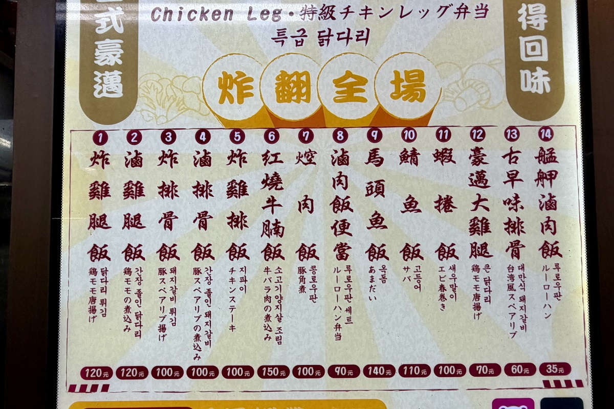 【懶人包】萬華龍山商場美食廣場 2026：全部20家全攻略！龍山寺對面隱藏版美食街，臥虎藏龍抗漲高CP值，便當、滷肉飯、牛肉麵、炒飯炒麵、鍋貼、素食、剉冰甜湯通通有 7442