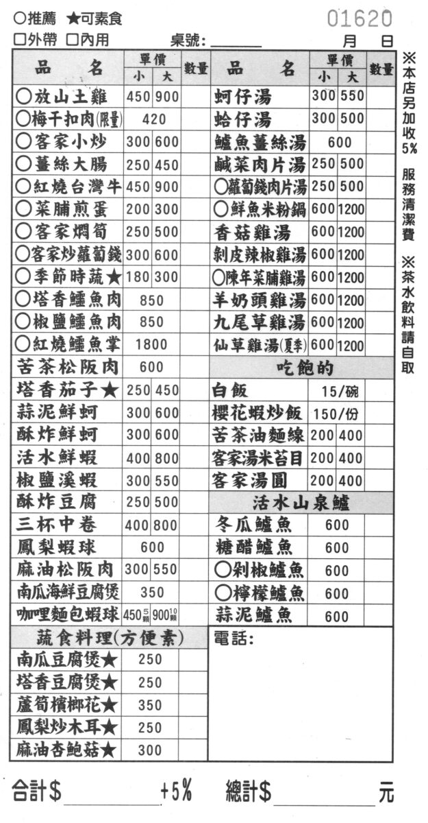 【桃園市龍潭美食】亨味食堂 2024：全國客家小炒爭霸賽傳統組總冠軍，電影《總舖師》餐飲顧問，石門水庫附近客家菜餐廳，還有少見的鱷魚料理 6490