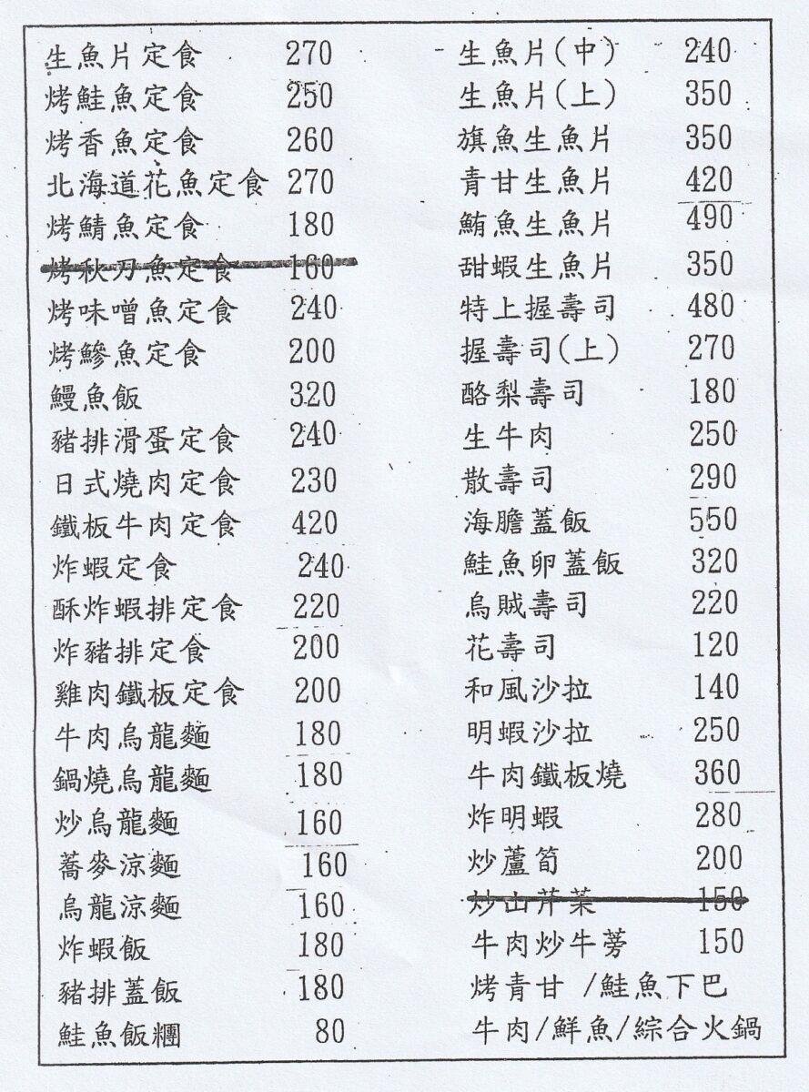 【台北南京復興站美食】大和日本料理 2025：美味北海道花魚定食！南京復興商圈上班族的廚房，20多年平價日本料理店 6899