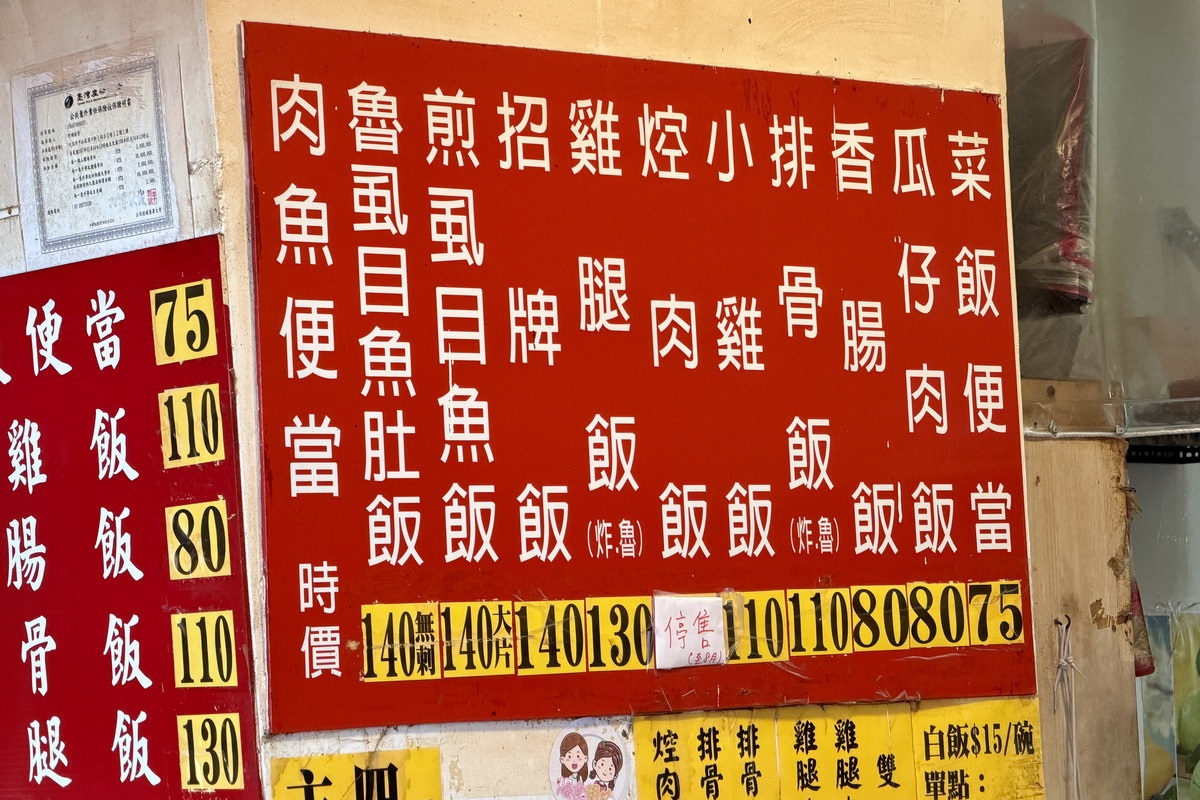 【台北西門站美食】阿順排骨 2026：台北市中心超高CP值排隊排骨便當店，隱藏在菜市場小巷中，還有受歡迎的小雞飯，老饕都點招牌飯 7467