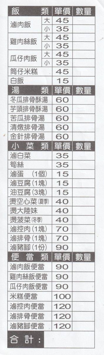 【台北南機場夜市美食】曉迪筒仔米糕 2026：被低估的滷肉飯？被米糕耽誤的滷肉飯？夜市排隊小攤滷肉飯才是本體 7303