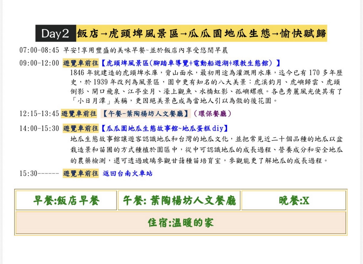 【臺南旅遊】臺南永續旅遊 2025：虎頭碑風景區成為全臺第一件取得國際黃金標準「碳註銷」證明的遊程，還有十鼓文創園區、關子嶺溫泉，三條精選低碳路線讓你暢遊環保的臺南！臺南永續觀光大躍進，與全球永續旅遊市場及企業ESG接軌 7156