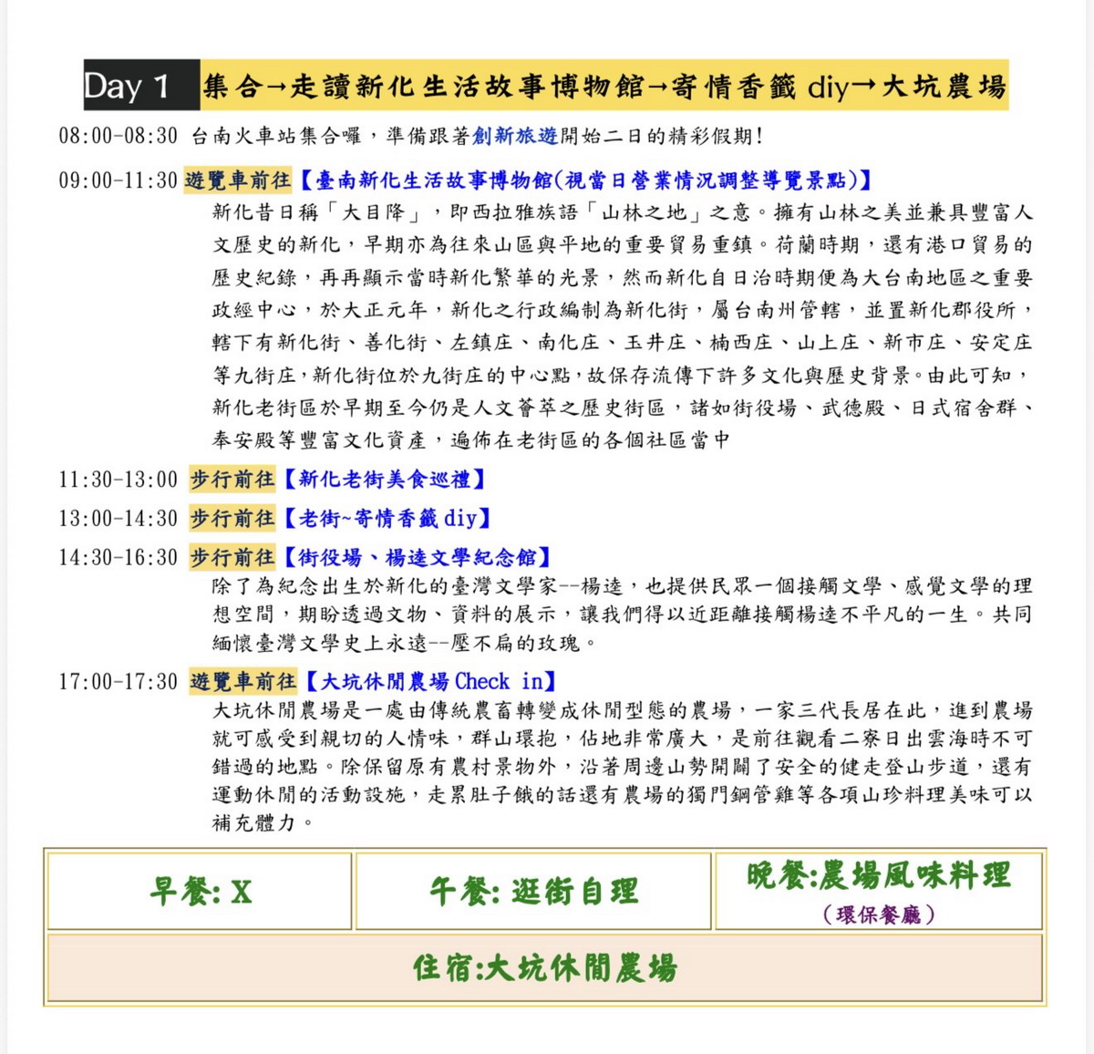 【臺南旅遊】臺南永續旅遊 2025：虎頭碑風景區成為全臺第一件取得國際黃金標準「碳註銷」證明的遊程，還有十鼓文創園區、關子嶺溫泉，三條精選低碳路線讓你暢遊環保的臺南！臺南永續觀光大躍進，與全球永續旅遊市場及企業ESG接軌 7156