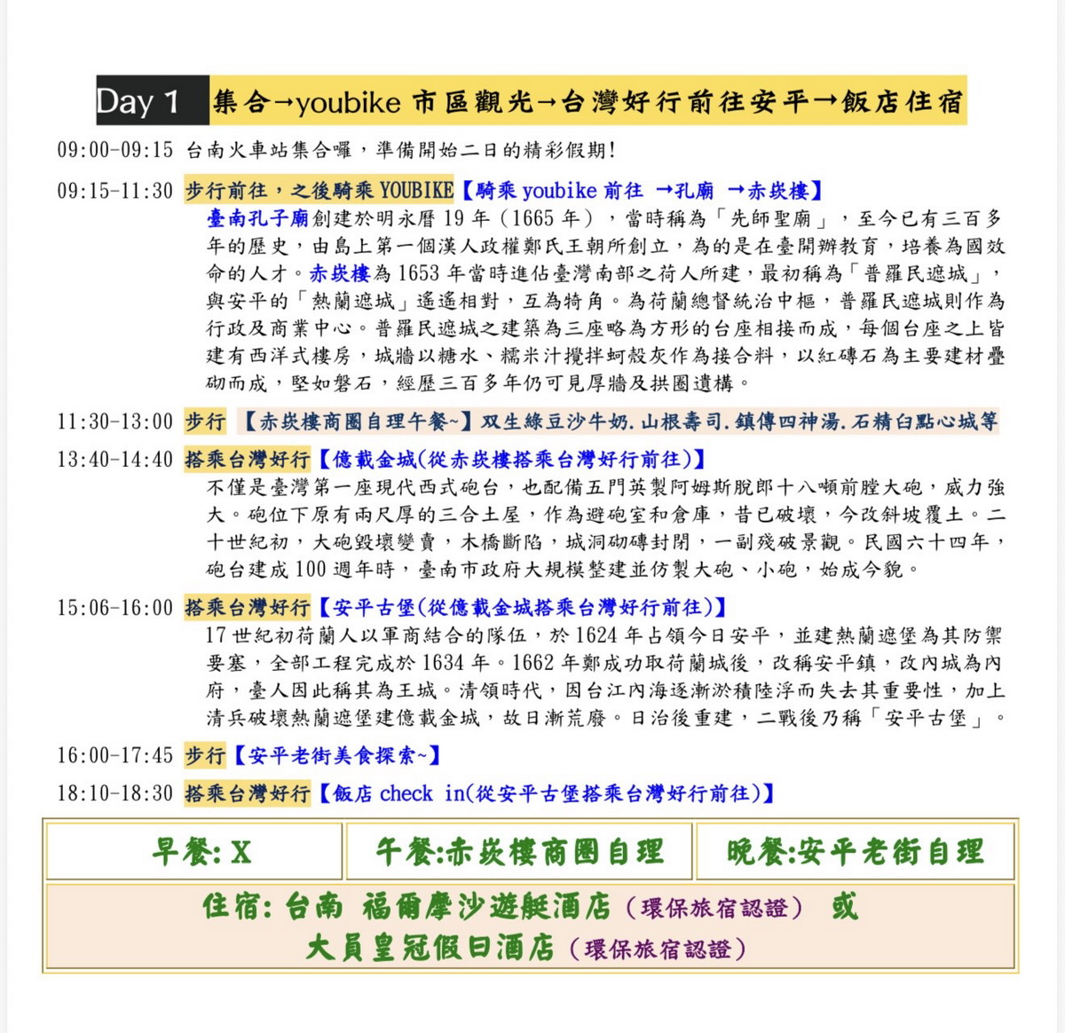 【臺南旅遊】臺南永續旅遊 2025：虎頭碑風景區成為全臺第一件取得國際黃金標準「碳註銷」證明的遊程，還有十鼓文創園區、關子嶺溫泉，三條精選低碳路線讓你暢遊環保的臺南！臺南永續觀光大躍進，與全球永續旅遊市場及企業ESG接軌 7156