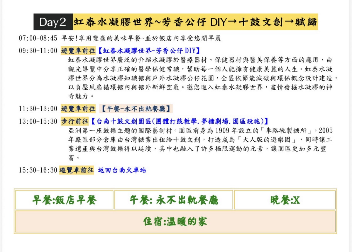 【臺南旅遊】臺南永續旅遊 2025：虎頭碑風景區成為全臺第一件取得國際黃金標準「碳註銷」證明的遊程，還有十鼓文創園區、關子嶺溫泉，三條精選低碳路線讓你暢遊環保的臺南！臺南永續觀光大躍進，與全球永續旅遊市場及企業ESG接軌 7156