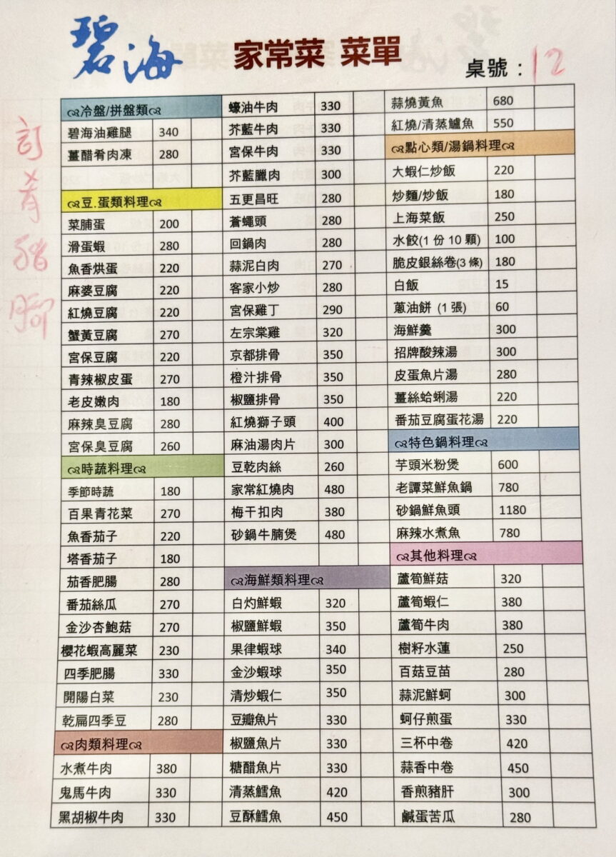 【台北小巨蛋站美食】碧海廚房敦北店 2025：傳承蔣經國私人招待所碧海山莊，1970年創立老店，家常合菜美味又便宜，聚餐好地方，長輩會喜歡 6732