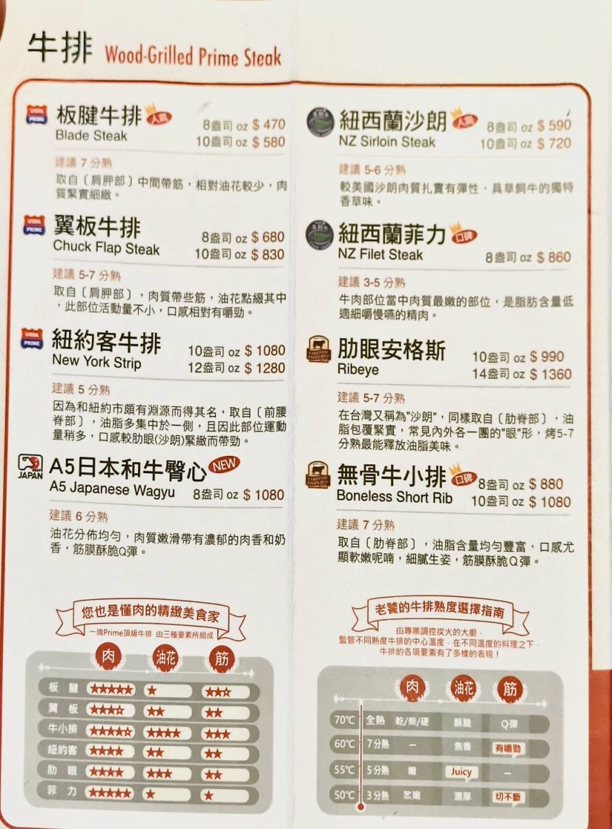 【台北六張犁站美食】亨利客原味炭烤牛排 2026:高CP值平價牛排館之王!免收服務費,直火炭烤牛排美味多汁,日本A5和牛都吃得到,大口吃肉省荷包必收名單 7503 【台北六張犁站美食】亨利客原味炭烤牛排 2026:高CP值平價牛排館之王!免收服務費,直火炭烤牛排美味多汁,日本A5和牛都吃得到,大口吃肉省荷包必收名單 7503