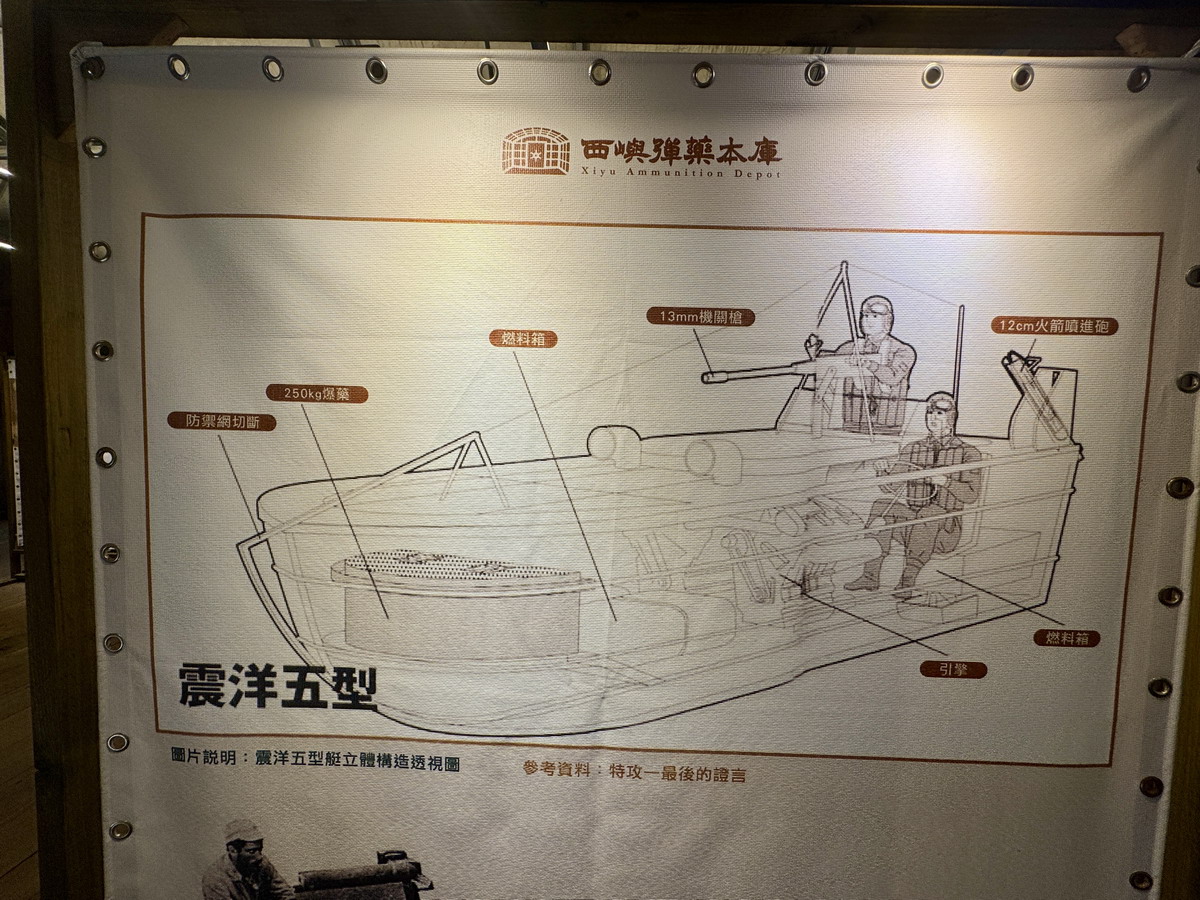 【澎湖西嶼鄉旅遊】西嶼彈藥本庫軍事文化園區 2025:真正「銅牆鐵壁」,澎湖超酷打卡景點,國定古蹟彈藥庫意外變身拍照聖地(附東鼻頭震洋艇格納壕介紹)6912 【澎湖西嶼鄉旅遊】西嶼彈藥本庫軍事文化園區 2025:真正「銅牆鐵壁」,澎湖超酷打卡景點,國定古蹟彈藥庫意外變身拍照聖地(附東鼻頭震洋艇格納壕介紹)6912