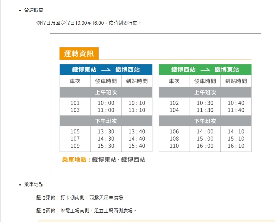 【台北市旅遊】國家鐵道博物館 2025：一座活的博物館，台灣鐵道文化與史蹟的保存基地 7025