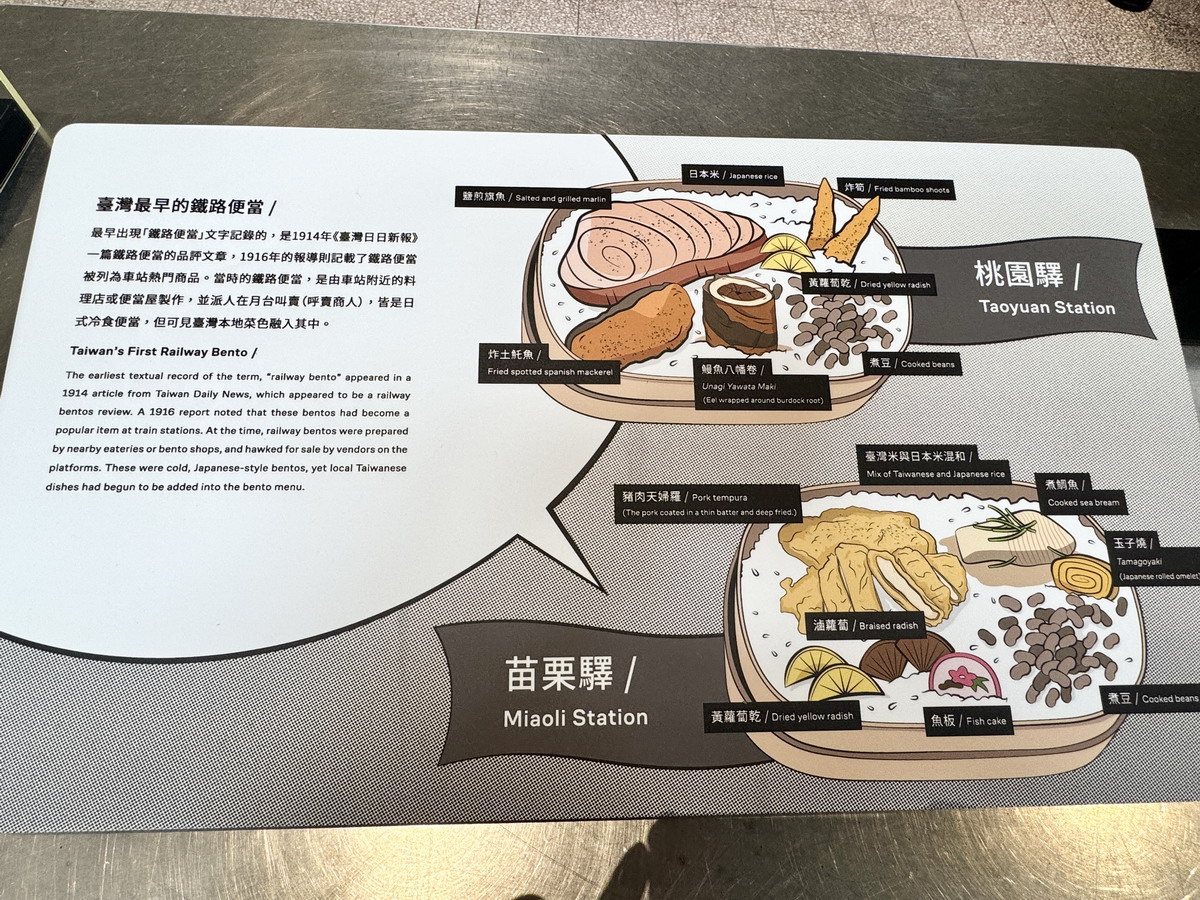 【台北市旅遊】國家鐵道博物館 2025:一座活的博物館,台灣鐵道文化與史蹟的保存基地,適合親子同遊 7025 【台北市旅遊】國家鐵道博物館 2025:一座活的博物館,台灣鐵道文化與史蹟的保存基地,適合親子同遊 7025