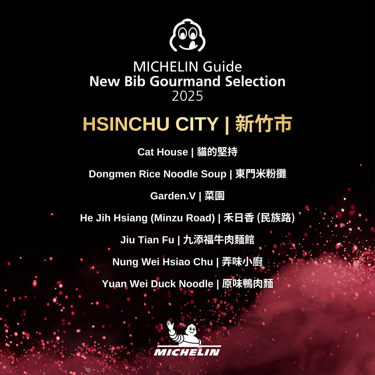 【懶人包】台灣米其林指南特輯 Michelin Guide 2025（台北、新北、新竹、台中、台南、高雄）完整得獎名單及評論 7041