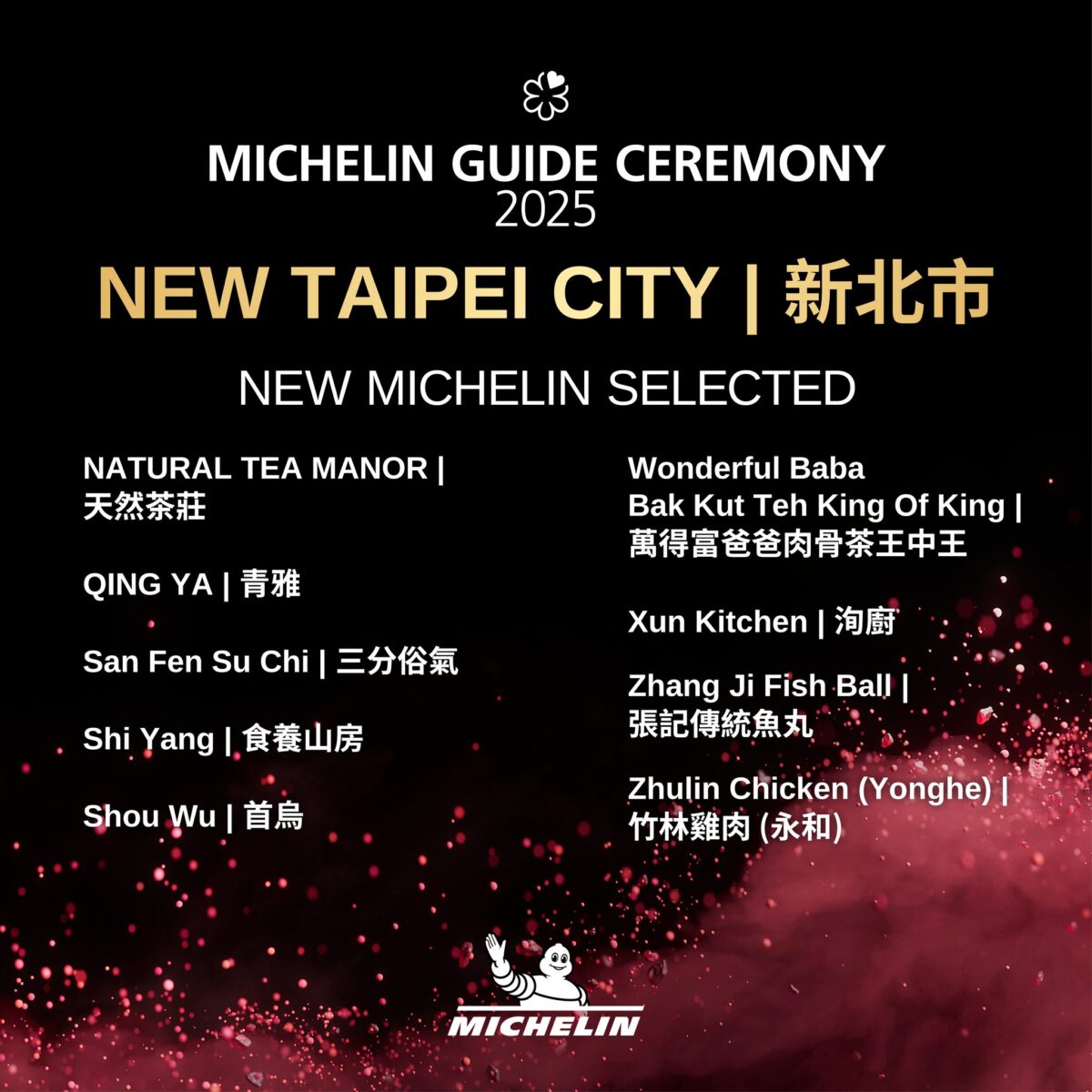 【懶人包】台灣米其林指南特輯 Michelin Guide 2025（台北、新北、新竹、台中、台南、高雄）完整得獎名單及評論 7050