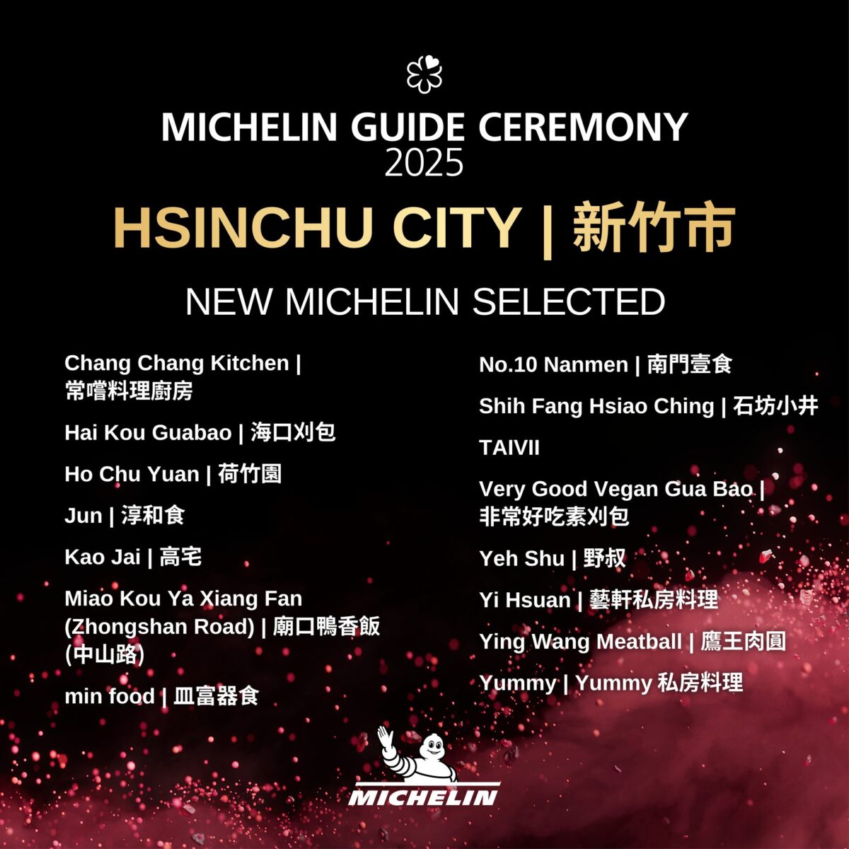 【懶人包】台灣米其林指南特輯 Michelin Guide 2025（台北、新北、新竹、台中、台南、高雄）完整得獎名單及評論 7050