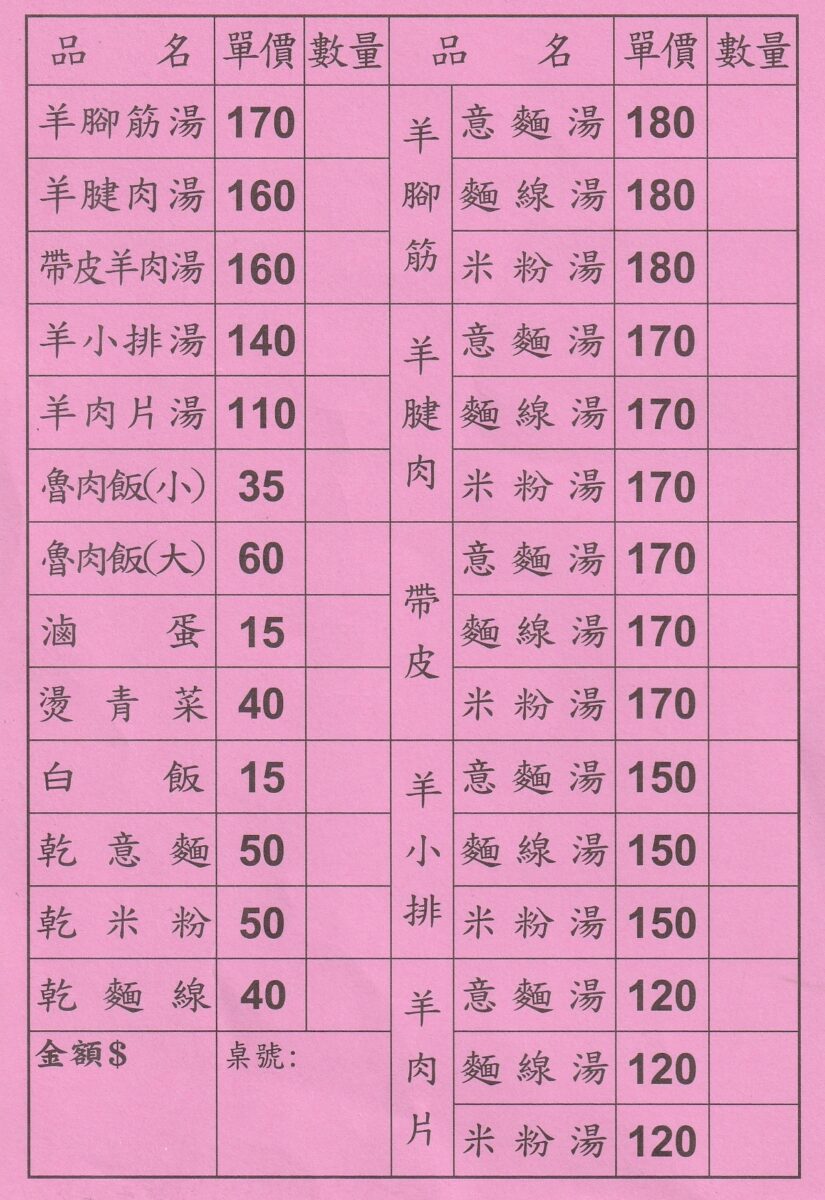 【新北市新店區七張站美食】賴岡山羊肉 2025：米其林必比登，新店知名羊肉宵夜店，藥膳羊肉清鮮味美不羶不油膩，配碗滷肉飯很滿足 7051