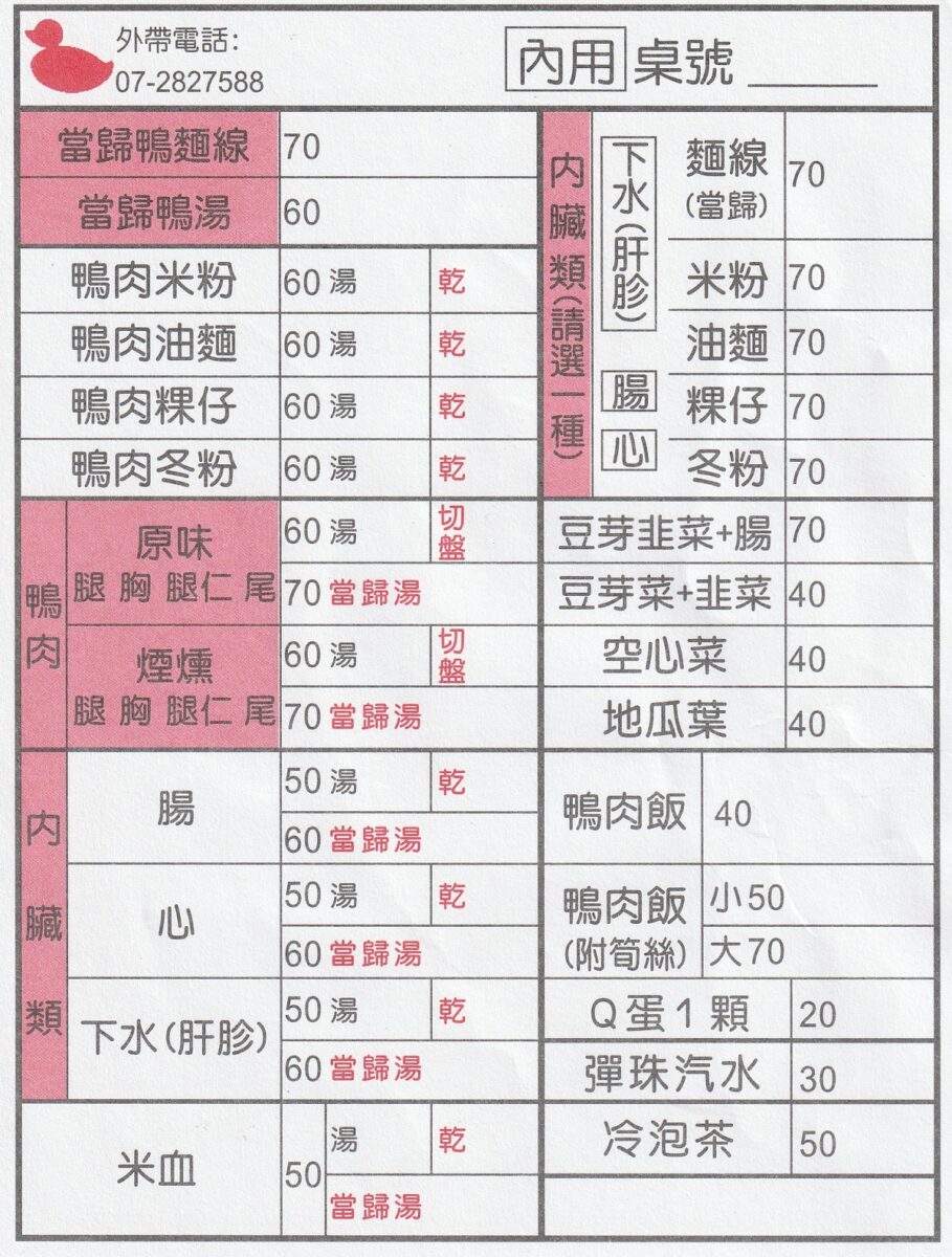 【高雄三民區前金站美食】侯記鴨肉飯 2025:米其林必比登,飄香40多年老牌在地店家,鴨肉飯和當歸鴨都有口碑,用餐時間大排隊 7053 【高雄三民區前金站美食】侯記鴨肉飯 2025:米其林必比登,飄香40多年老牌在地店家,鴨肉飯和當歸鴨都有口碑,用餐時間大排隊 7053