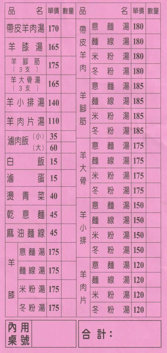 【新北市板橋區新埔站美食】大碗公當歸羊肉 2025:米其林必比登,清甜當歸羊肉湯,搭配黑金滷肉飯,小巷內的人氣排隊店 7056 【新北市板橋區新埔站美食】大碗公當歸羊肉 2025:米其林必比登,清甜當歸羊肉湯,搭配黑金滷肉飯,小巷內的人氣排隊店 7056