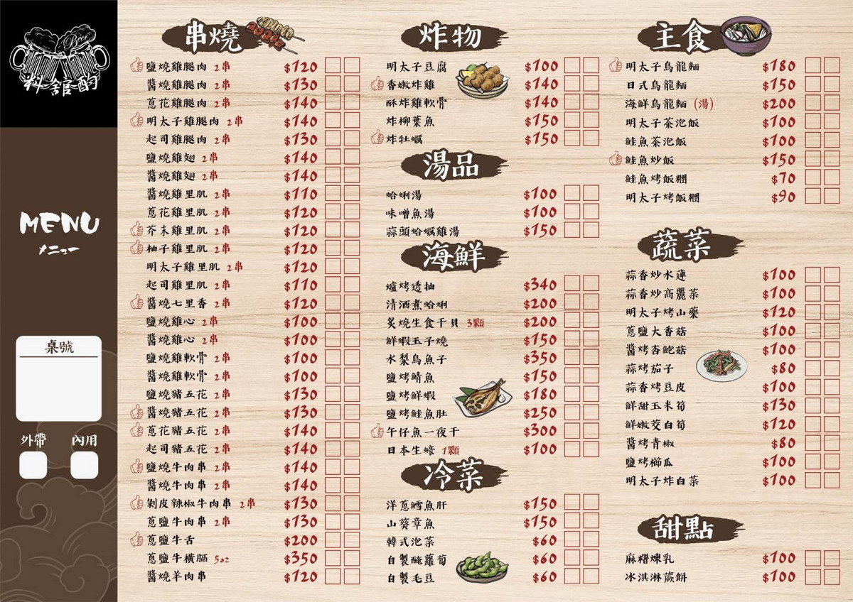 【台北市龍山寺站美食】料舘•酌 2025:隱藏版居酒屋適合三五好友把酒言歡,萬華在地人的宵夜去處,乾杯啦!7105 【台北市龍山寺站美食】料舘•酌 2025:隱藏版居酒屋適合三五好友把酒言歡,萬華在地人的宵夜去處,乾杯啦!7105