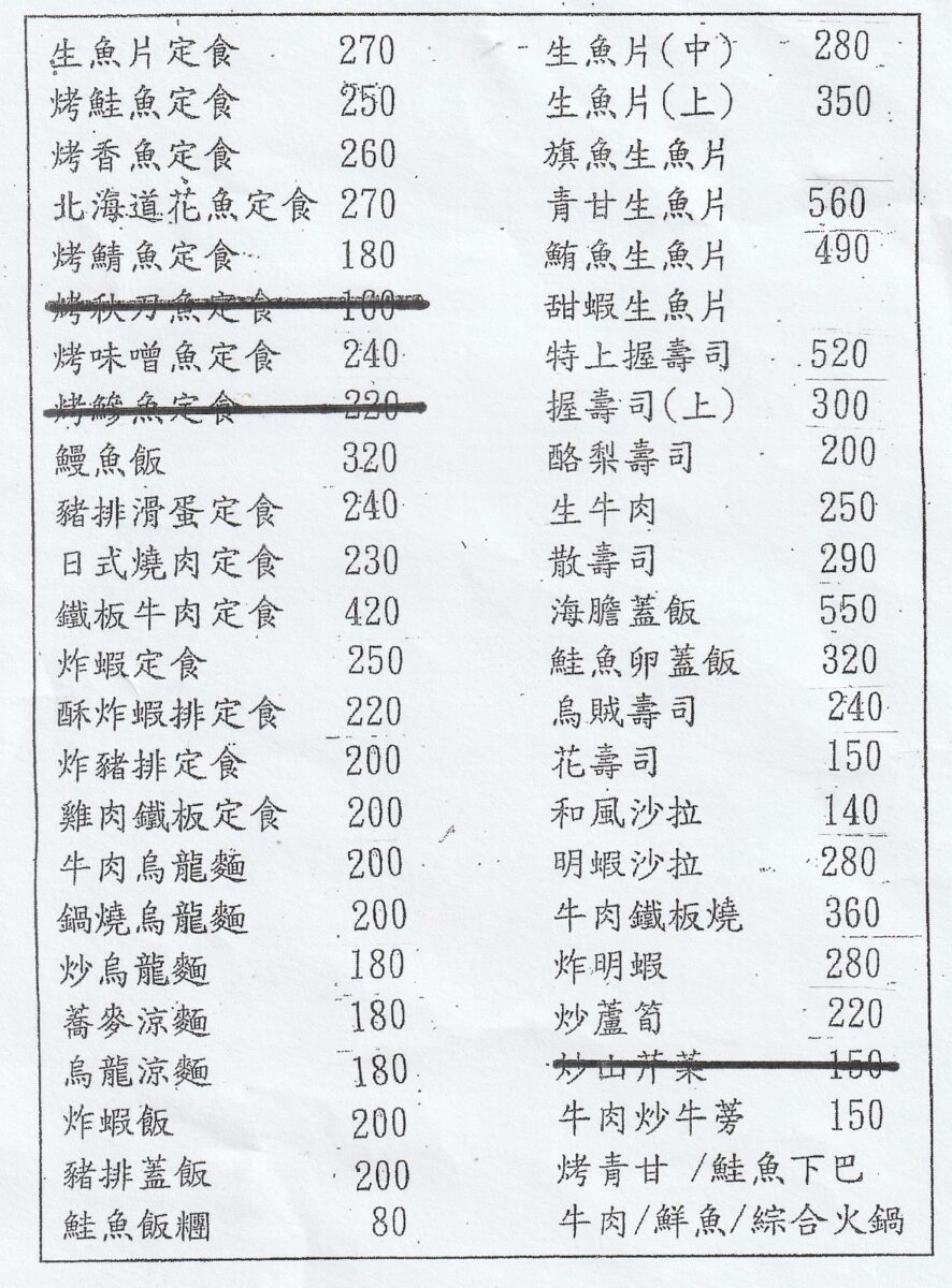 【台北南京復興站美食】大和日本料理 2025：美味北海道花魚定食！南京復興商圈上班族的廚房，20多年平價日本料理店 7110