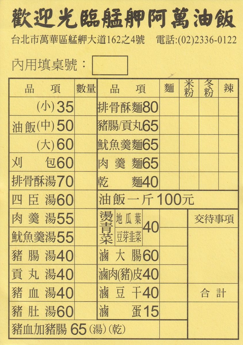【台北龍山寺站美食】阿萬油飯 2026:1962年創業60年老店,三代傳承,萬華艋舺大道上的古早味油飯,在地人的廚房 7489 【台北龍山寺站美食】阿萬油飯 2026:1962年創業60年老店,三代傳承,萬華艋舺大道上的古早味油飯,在地人的廚房 7489