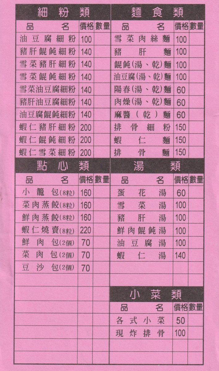 【台北東門站美食】麗水街江浙點心:不起眼的低調江浙點心小店,其實是已經超過40年的老店,油豆腐細粉清爽美味,是標準的老味道 7163 【台北東門站美食】麗水街江浙點心:不起眼的低調江浙點心小店,其實是已經超過40年的老店,油豆腐細粉清爽美味,是標準的老味道 7163