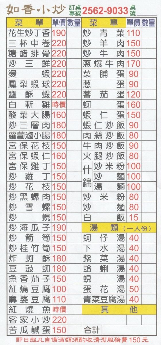 【台北行天宮站美食】如香小炒雞肉店 2026：不起眼的熱炒小店卻是高朋滿座，家常小炒有媽媽的味道，價錢實惠讓人想一來再來 7200