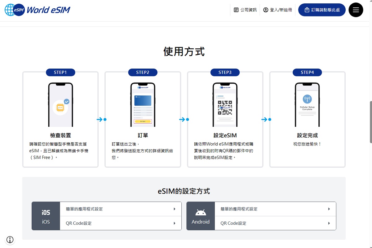 【生活】無限全球通World eSIM出國eSIM卡 2026:服務超過100個國家,安裝簡單、訊號穩定,出國必備 7229 【生活】無限全球通World eSIM出國eSIM卡 2026:服務超過100個國家,安裝簡單、訊號穩定,出國必備 7229