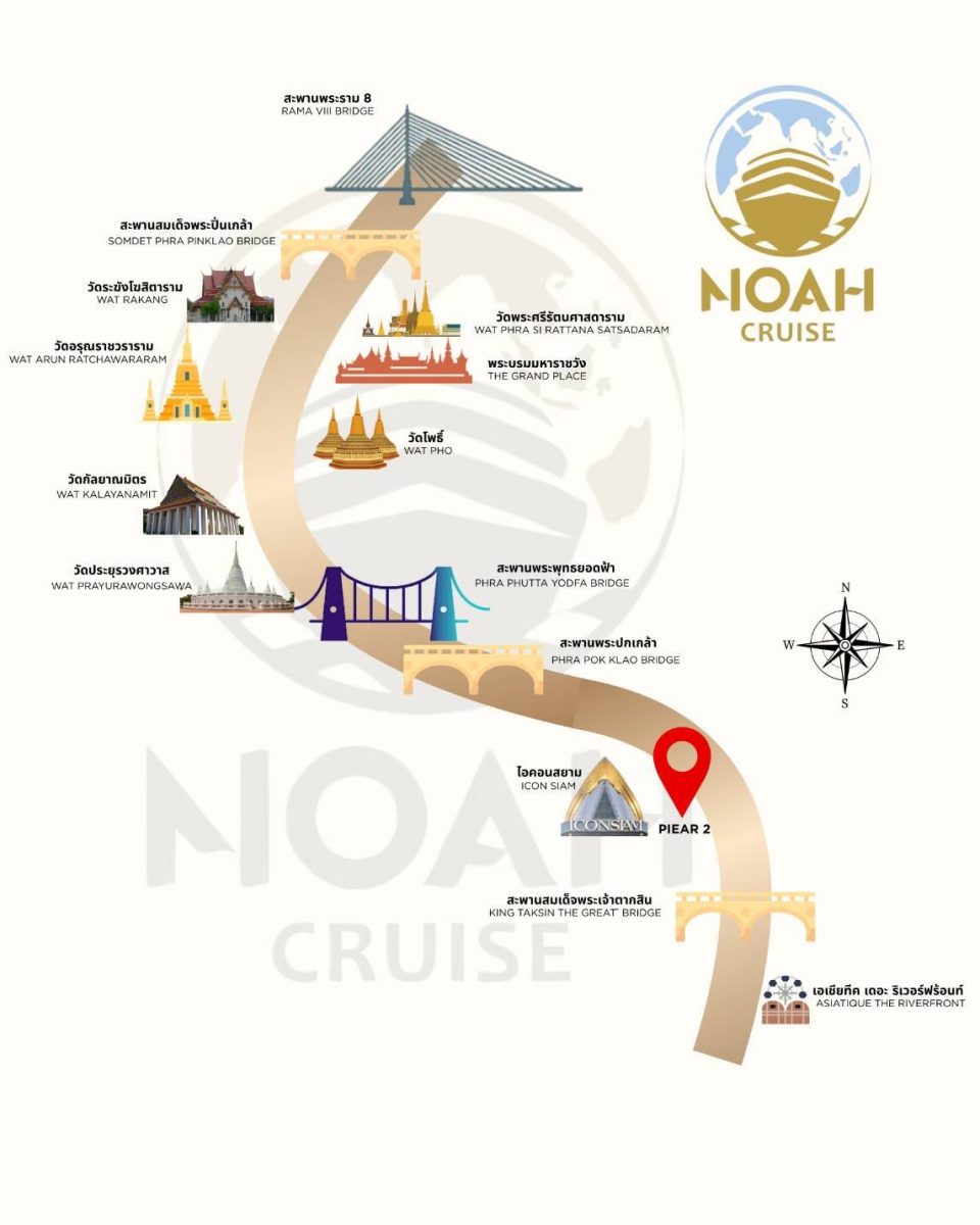 【泰國曼谷旅遊】曼谷昭披耶河遊船諾亞號 Noah Cruise 2026：享受曼谷浪漫夜景，還有美食吃到飽Buffet和歌舞表演，曼谷就要這麼玩！7234