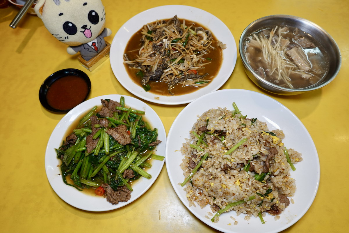 即時熱門文章：【台北龍山寺站美食】郭家炒牛肉 2026：華西街夜市熱門排隊店，自製沙茶醬開胃下飯，炒牛肉、牛雜湯、牛肉炒飯一套牛起來 7299