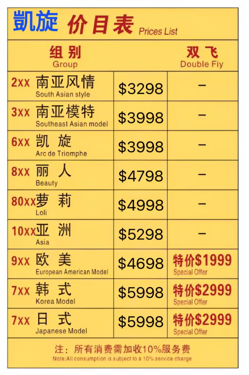 【澳門旅遊】2026澳門桑拿怎麼玩？澳門桑拿sauna攻略，提前預約享受套票優惠 7220