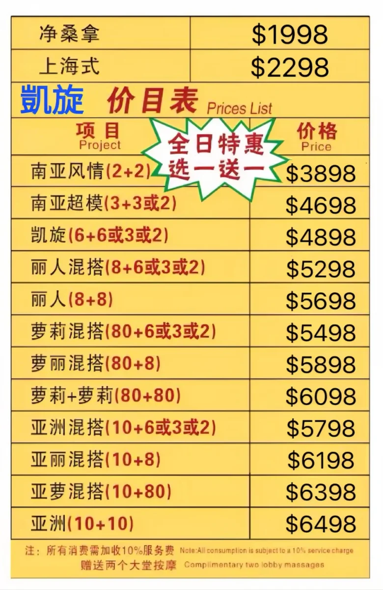 澳門桑拿排行：澳門桑拿最新推介、老司機推薦