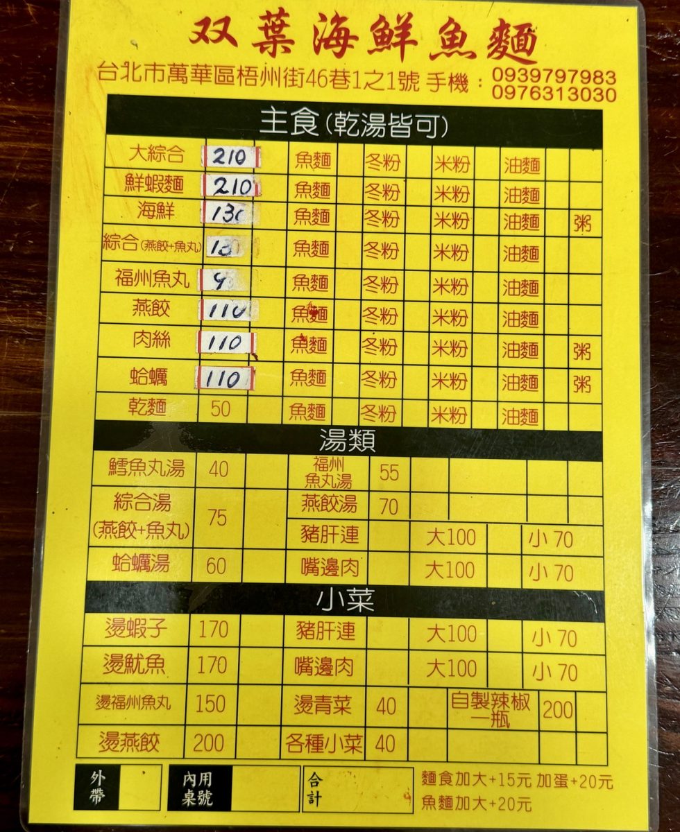 【台北龍山寺站美食】雙葉海鮮魚麵 2026：萬華艋舺小吃臥虎藏龍，不起眼的小店居然有手工魚麵、肉燕和福州丸，便宜大碗份量十足，還可以買回家自己煮 7378